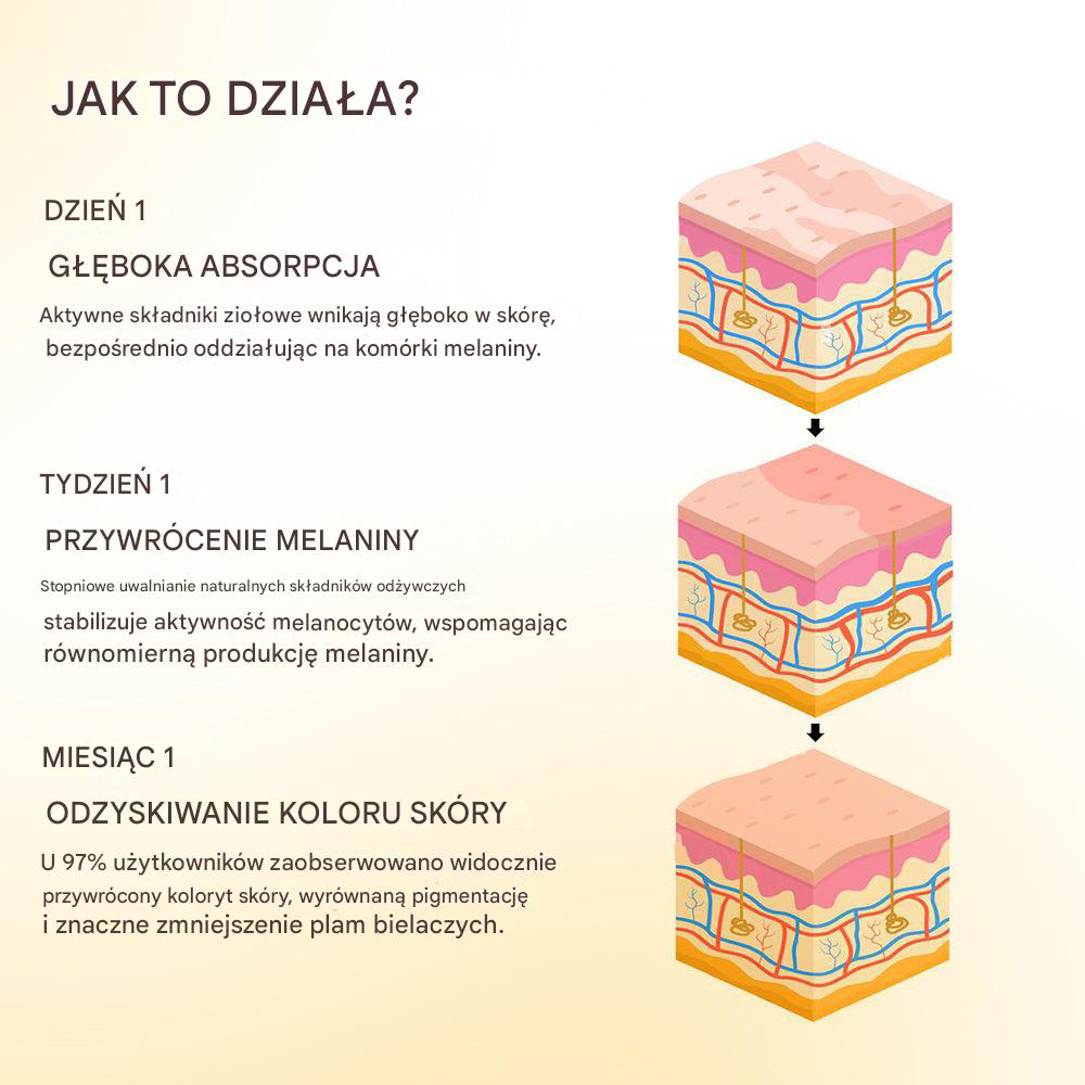 🔥Oveallgo® VitiClear Krem z jadem pszczelim