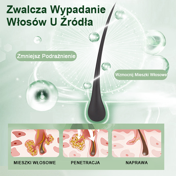 ⭐⭐Timilk® BioStrand Spray na porost włosów