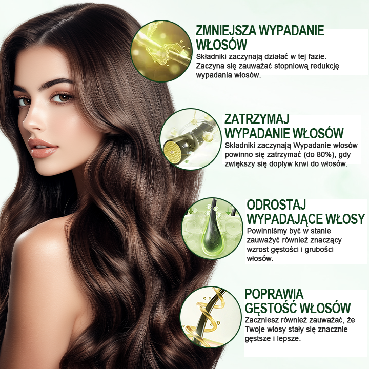 ⭐⭐Timilk® BioStrand Spray na porost włosów