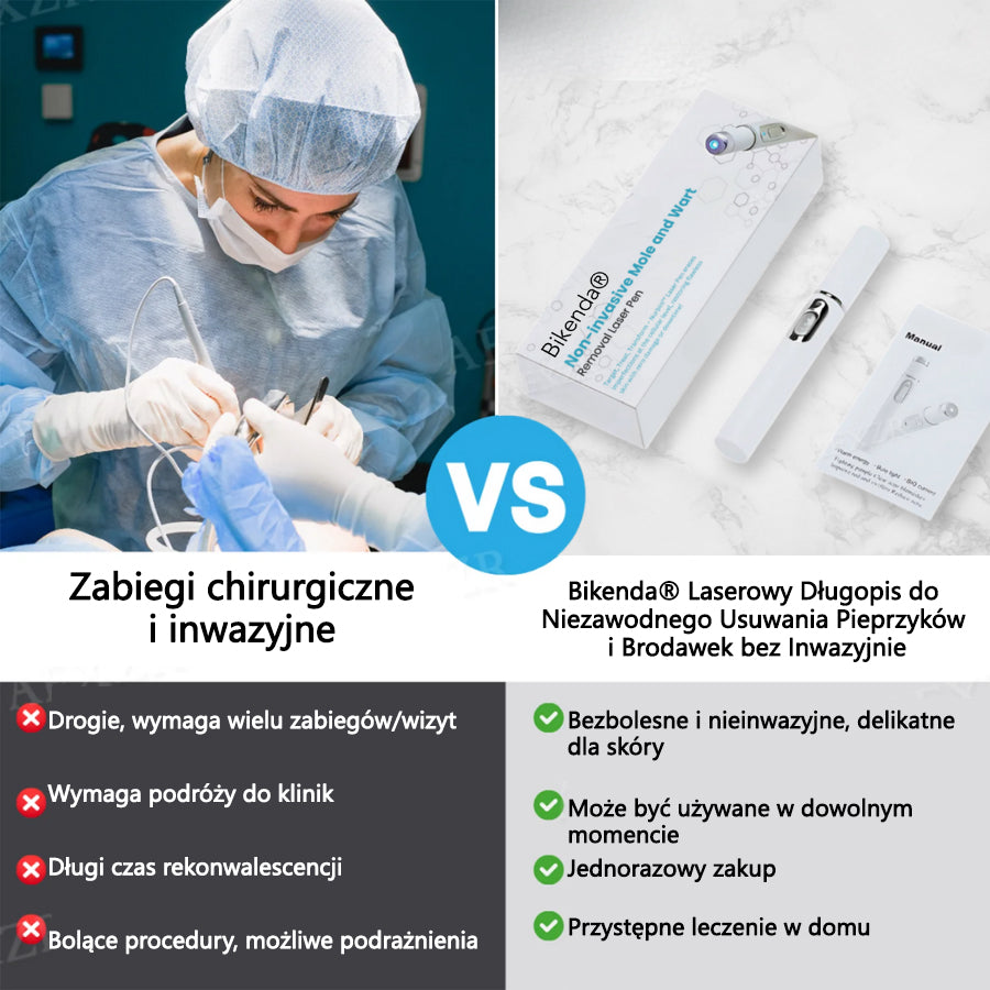 Bikenda® NOWOŚĆ Nieinwazyjny laser do usuwania pieprzyków i brodawek🔥🔥🔥