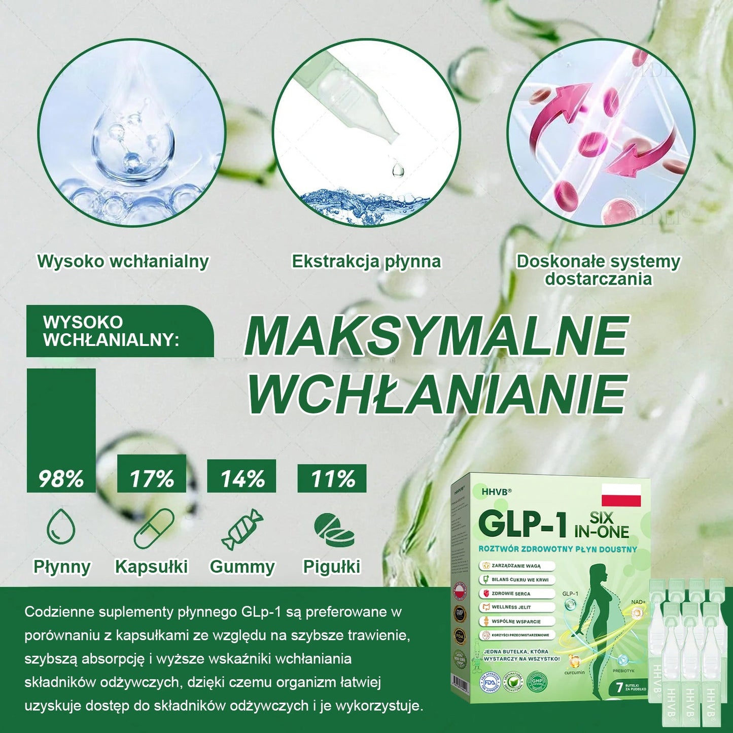 Zalecane przez Centrum Zdrowia w Polsce | Oficjalny sklep 👨⚕️👨⚕️HHVB® GLP-1 doustny roztwór na odchudzanie 💥 Otyłość, choroby układu krążenia, cukrzyca, bezdech senny, problemy ze stawami i inne