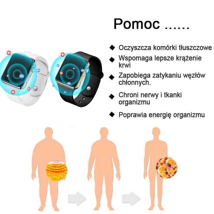 ✈️✈️2024 Nowa ultradźwiękowa opaska SlimPulse ™ do spalania tłuszczu i detoksykacji - równowaga energetyczna 🎁 (ograniczona zniżka czasowa + rekomendacja medyczna)
