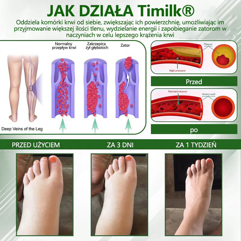 🌿🌿🌿ATTDX® Krem ziołowy łagodzący obrzęki z czarnuszką