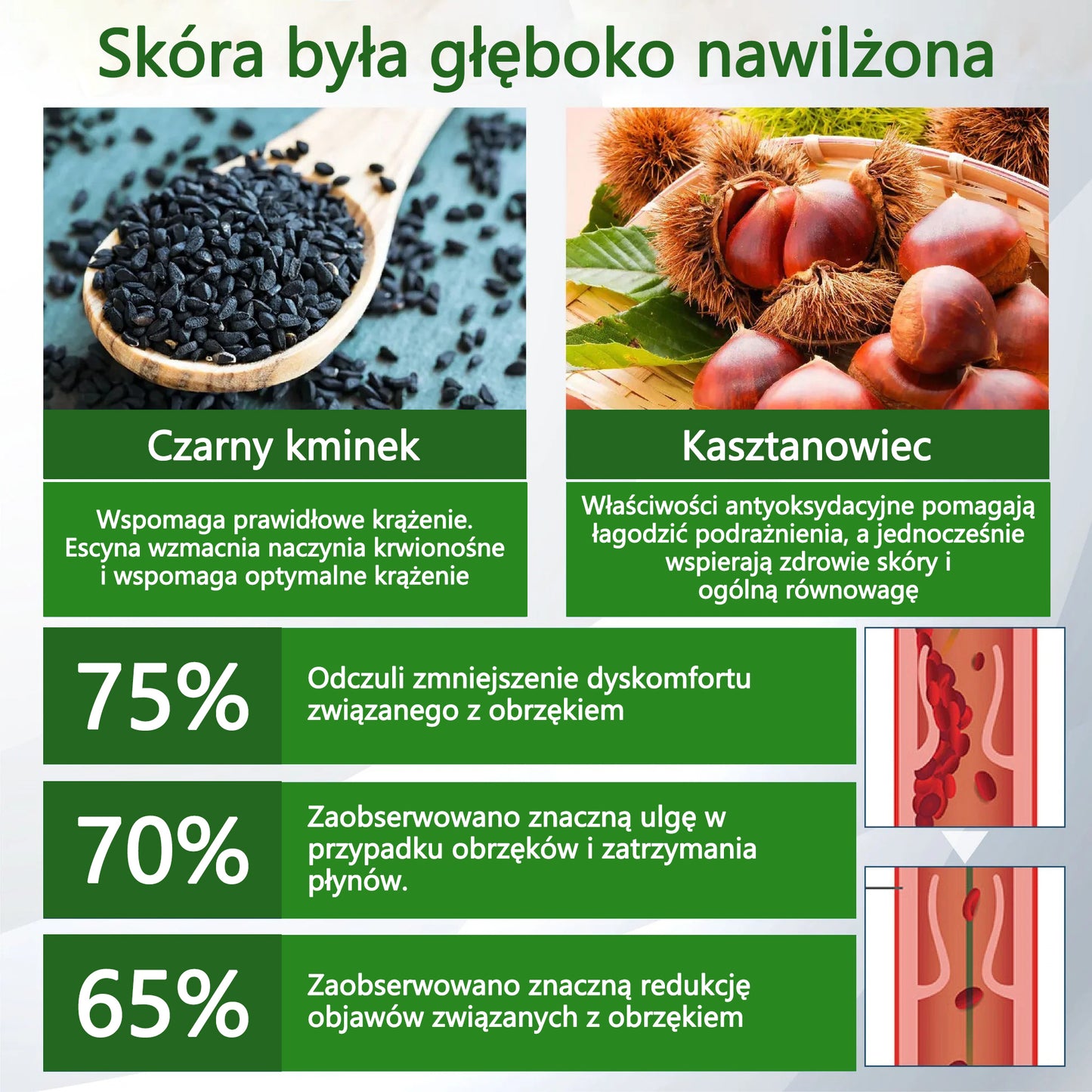 🌿🌿🌿ATTDX® Krem ziołowy łagodzący obrzęki z czarnuszką