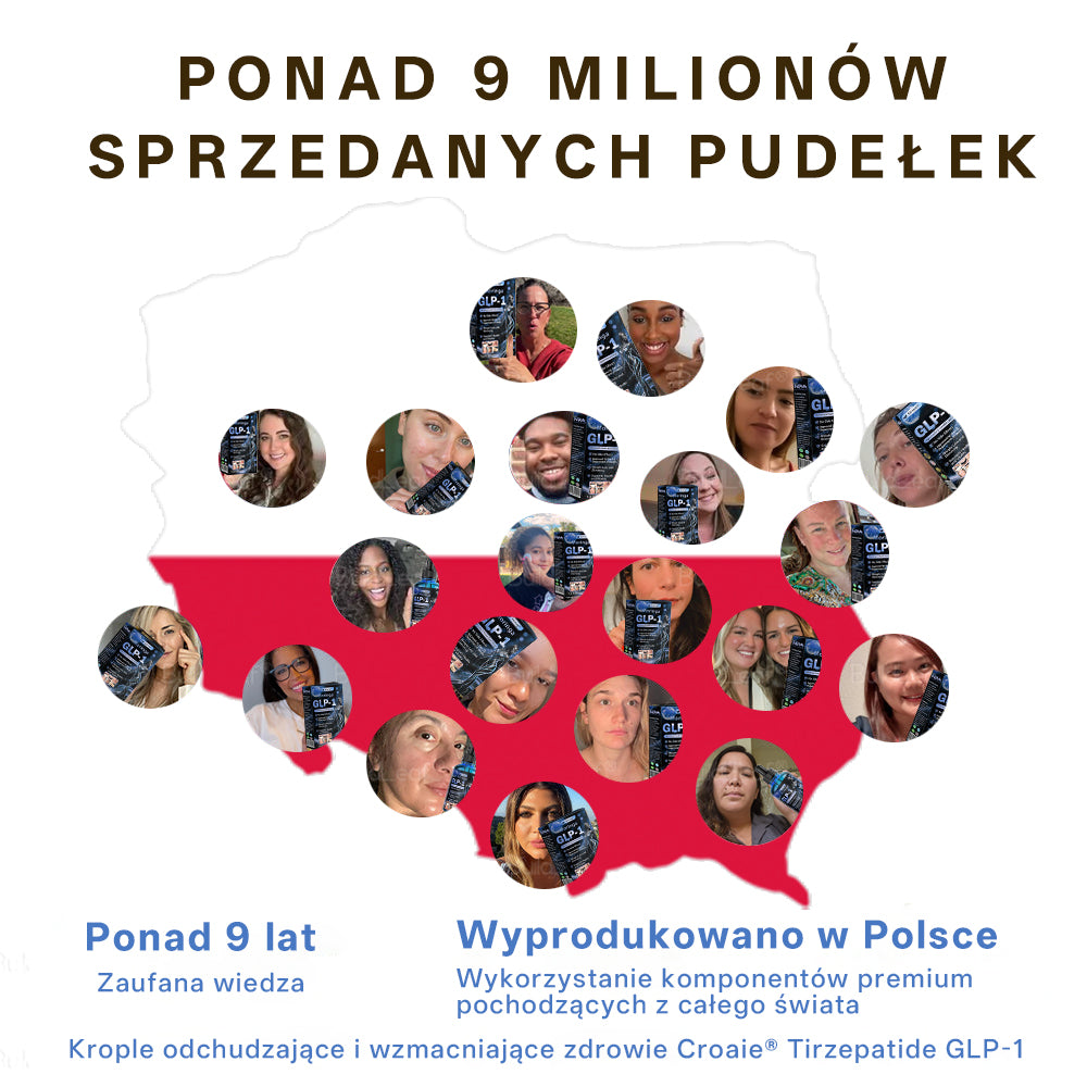 Croaie® Nano Microneedle Patch z SMGT-GLP-1 i Matrixyl 3000 – wyszczuplanie,👨⚕️👨⚕️👨⚕️ ujędrnianie skóry, wsparcie poziomu cukru we krwi, bez zastrzyków, efekty widoczne już po 7 dniach