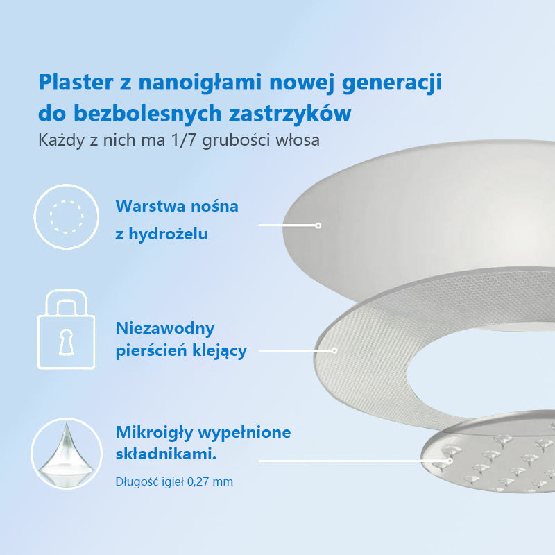 🔥🔥[Zobacz wyniki w ciągu 7 dni 🛡Croaie® SMGT-GLP-1 Nano Microneedle Patch (Bezbolesny, długotrwały, zajmujący się cukrzycą, otyłością i chorobami układu krążenia).