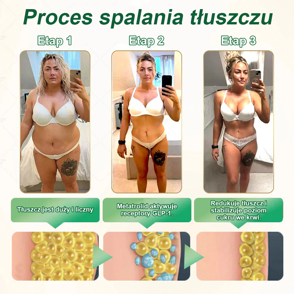 Zalecane przez Centrum Zdrowia w Polsce | Oficjalny sklep 👨⚕️👨⚕️HHVB® GLP-1 doustny roztwór na odchudzanie 💥 Otyłość, choroby układu krążenia, cukrzyca, bezdech senny, problemy ze stawami i inne