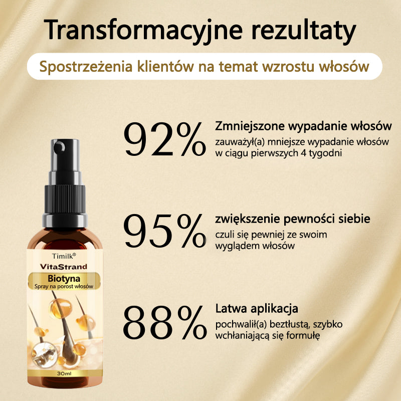 Timilk® VitaStrand Biotin Hair Growth Spray✅ Gęste, lśniące włosy w zaledwie kilka tygodni