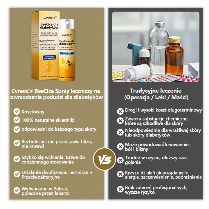 Cvreoz® DiaCure Spray na owrzodzenia stóp cukrzycowych z jadem pszczelim i wąkrotką azjatycką