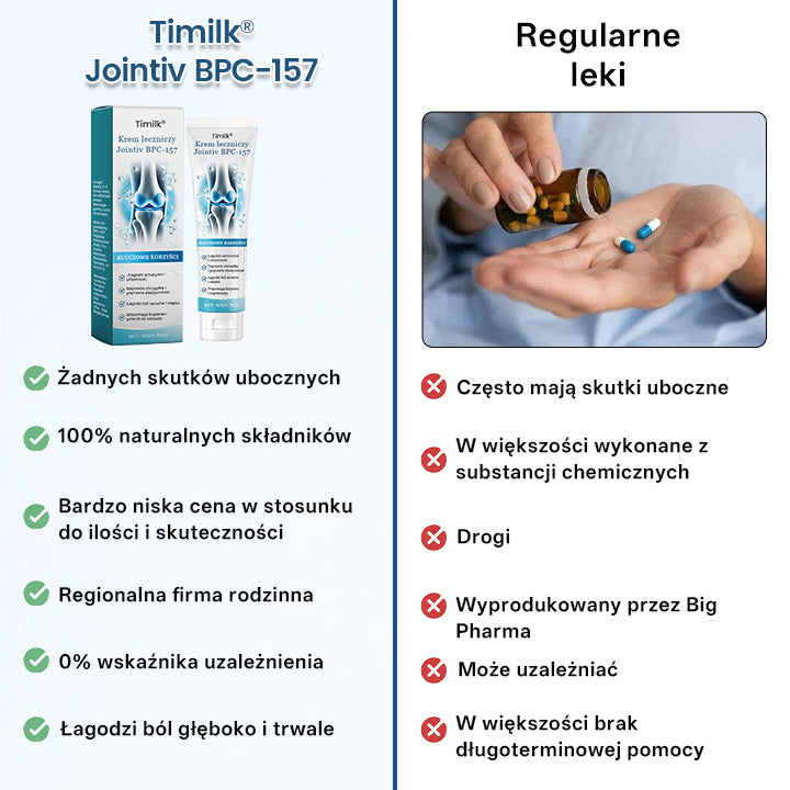 🔥🔥Timilk® Jointiv BPC-157 Krem leczniczy