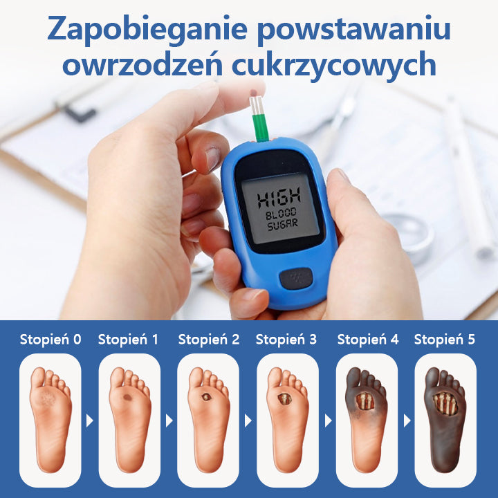 ✅✅Biancat® VitaGlukoza Krem do leczenia cukrzycy