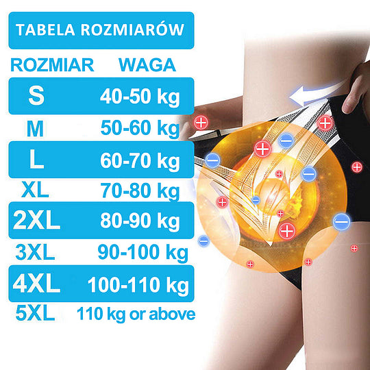 Anyidea™✅ Szorty modelujące z tytanowego włókna medycznego z samodzielnym podgrzewaniem i turmalinem✨✨ (⏰ Ostatnia szansa na zniżkę - ostatnie 30 minut! ⏰)✈️