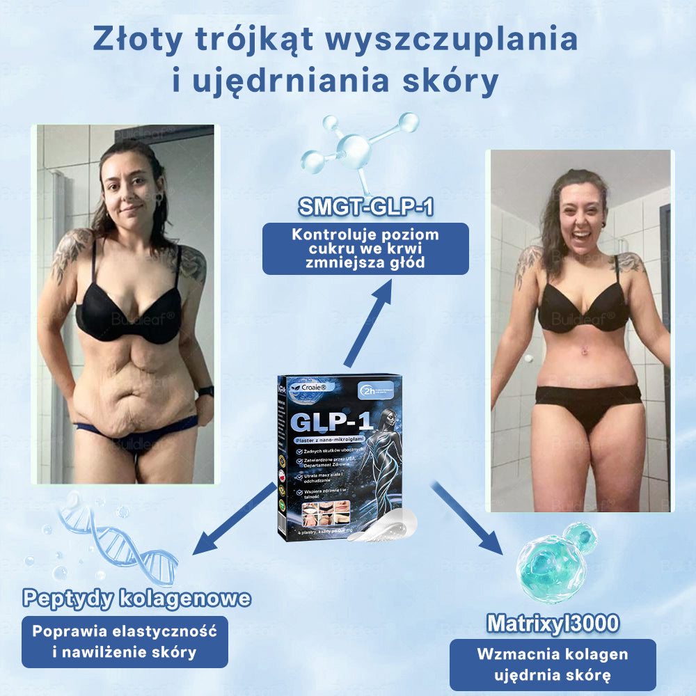 Croaie® Nano Microneedle Patch z SMGT-GLP-1 i Matrixyl 3000 – wyszczuplanie,👨⚕️👨⚕️👨⚕️ ujędrnianie skóry, wsparcie poziomu cukru we krwi, bez zastrzyków, efekty widoczne już po 7 dniach