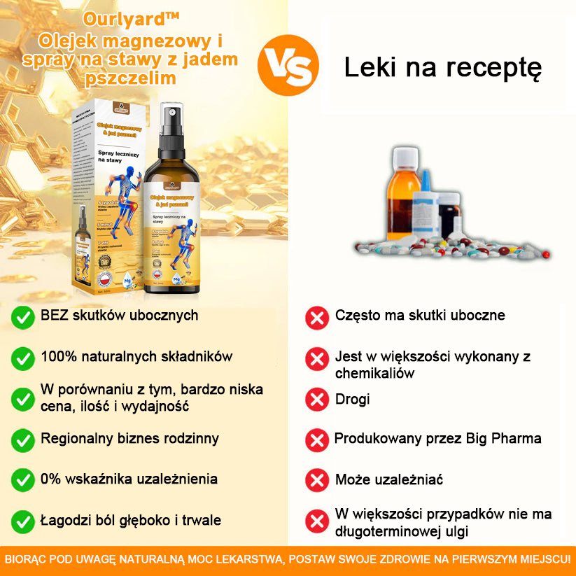 ✅Oficjalny sklep: Ouryard™ Olej magnezowy i miód w sprayu do naprawy stawów👨⚕️Zatwierdzony przez Polską Agencję Leków, Wyrobów Medycznych i Produktów Biologicznych (URPL)🔥🔥