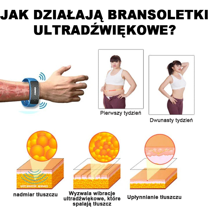 👨⚕️ 𝐉𝐎𝐒𝐅𝑰𝐓™ Opaski ultradźwiękowe do usuwania tłuszczu i detoksykacji