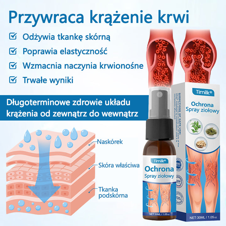 Timilk® VeinGuard Herbal Spray-✅✅✅ Klinicznie udowodniono, że eliminuje żylaki w zaledwie 7 dni!