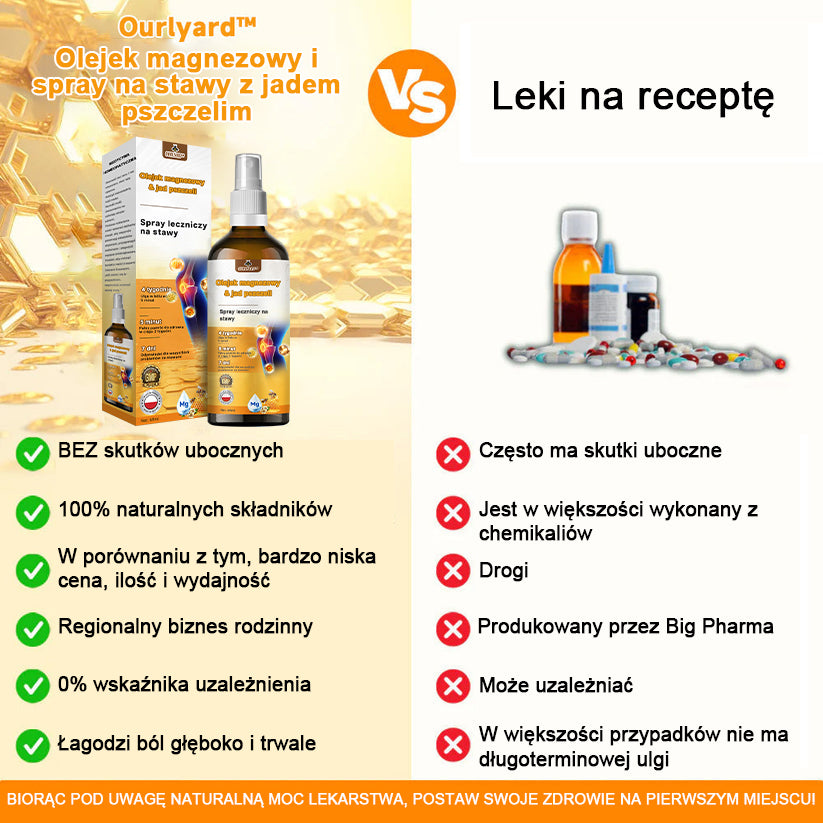 ✨✨✨✨Oficjalny sklep: Ouryard™ Olej magnezowy i miód w sprayu do naprawy stawów👨⚕️Zatwierdzony przez Polską Agencję Leków, Wyrobów Medycznych i Produktów Biologicznych (URPL)🔥