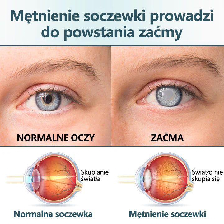 ✨Timilk® OptiFusion Nano Krople do oczu Serum