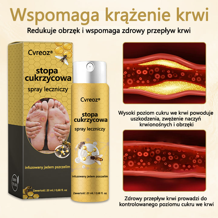 ✅✅Timilk® rozpylać leczniczy do stóp cukrzycowych - z jadem pszczelim