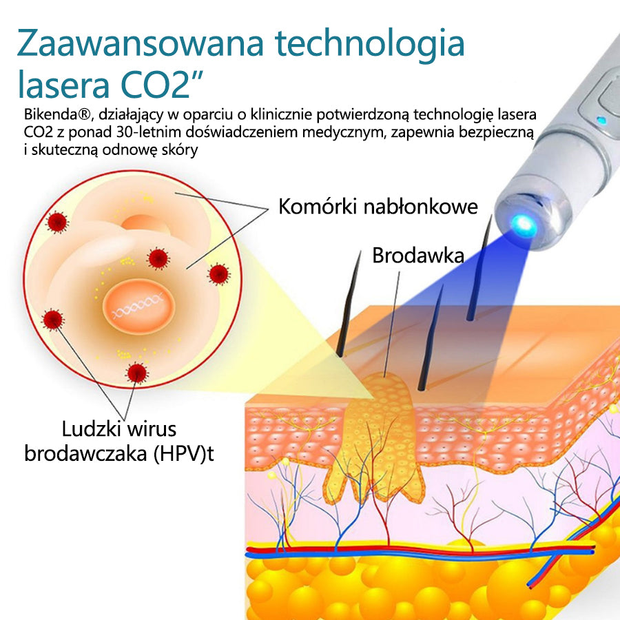✅Pióro laserowe do usuwania moli i brodawek Bikenda® LumeSkin