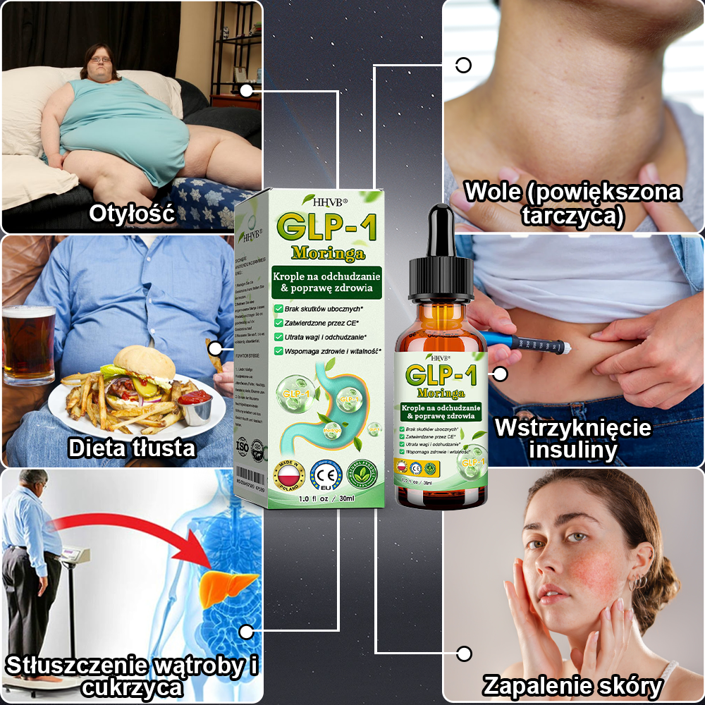 HHVB® GLP-1 Krople odchudzające wzmacniające zdrowie👨⚕️ (Spalacz tłuszczu klasy spożywczej - Opracowany przez Polskie Towarzystwo Walki z Otyłością)👨⚕️