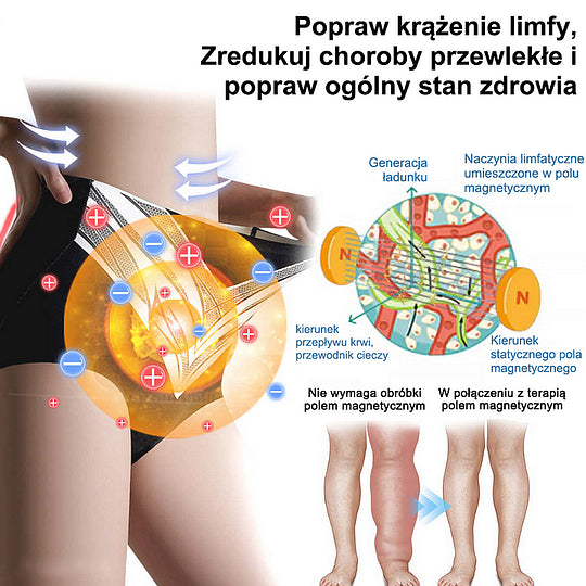 Anyidea™✅ Szorty modelujące z tytanowego włókna medycznego z samodzielnym podgrzewaniem i turmalinem✨✨ (⏰ Ostatnia szansa na zniżkę - ostatnie 30 minut! ⏰)✈️