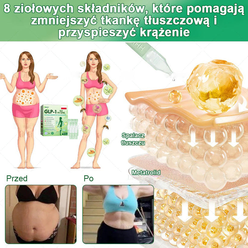 Zalecane przez Centrum Zdrowia w Polsce | Oficjalny sklep 👨⚕️👨⚕️HHVB® GLP-1 doustny roztwór na odchudzanie 💥 Otyłość, choroby układu krążenia, cukrzyca, bezdech senny, problemy ze stawami i inne