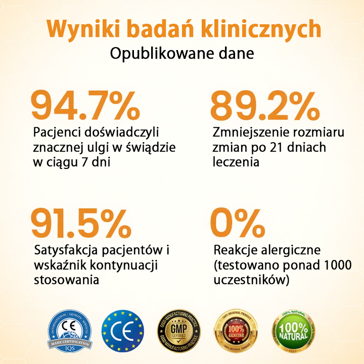 Timilk® BeeLieve Łuszczyca Pielęgnacja skóry🌿🌿🌿
