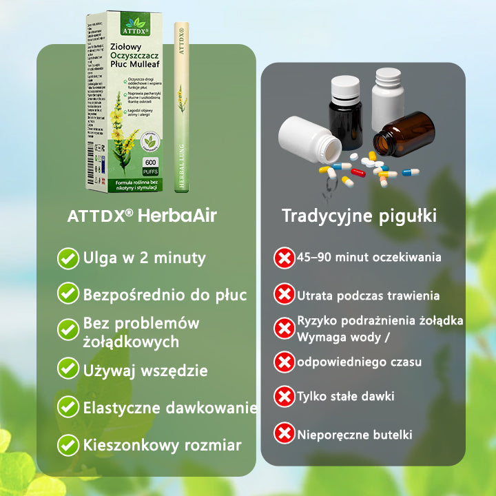 Ziołowy oczyszczacz płuc ATTDX® Mulleaf🌿🌿
