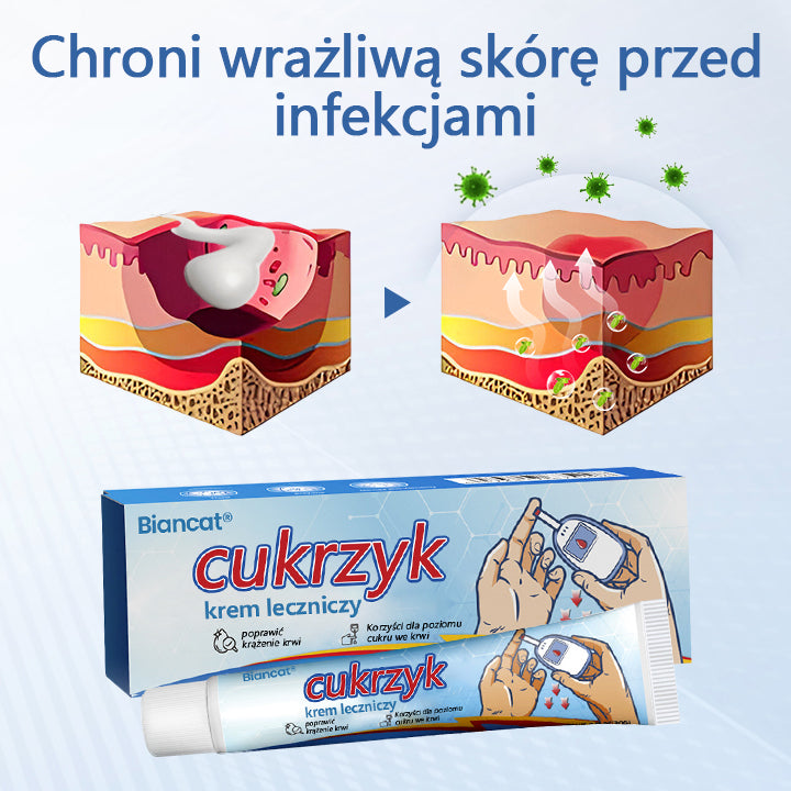 ✅✅Biancat® VitaGlukoza Krem do leczenia cukrzycy