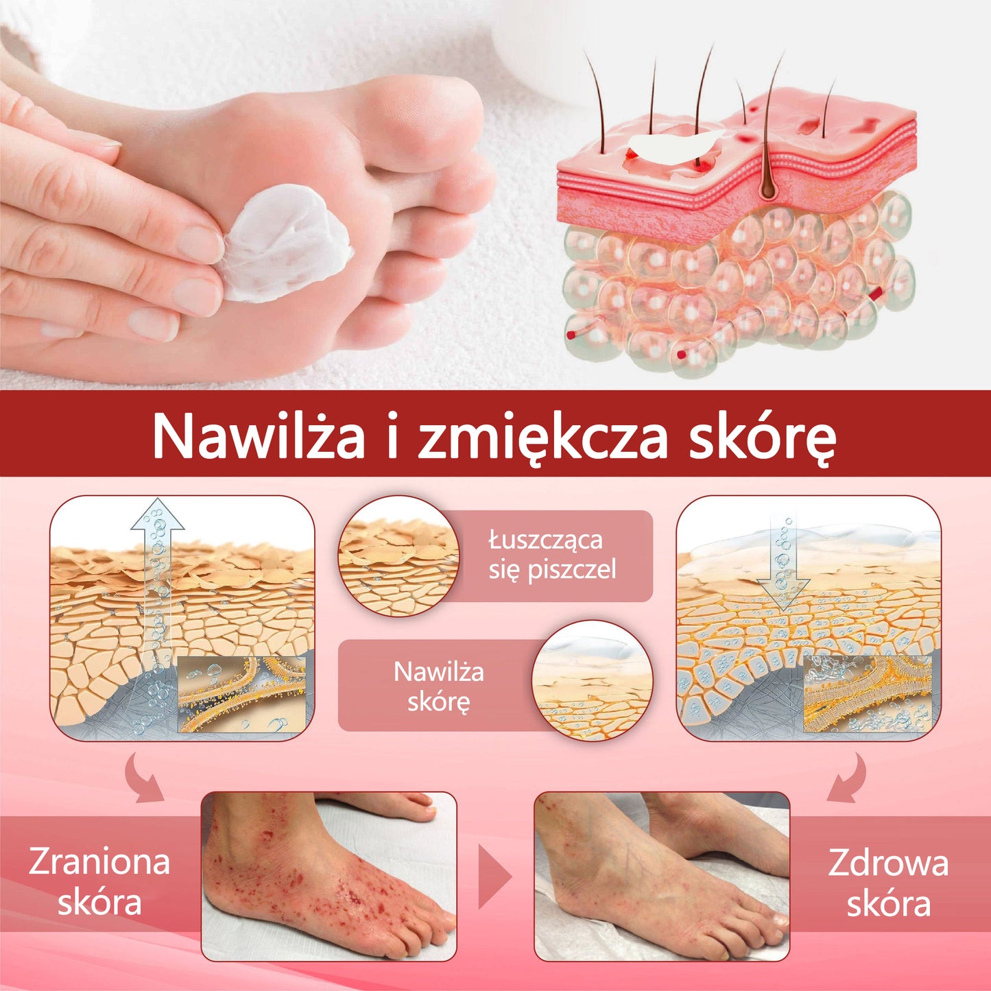 ⭐⭐ATTDX® GlucoseGuard krem ratunkowy dla skóry