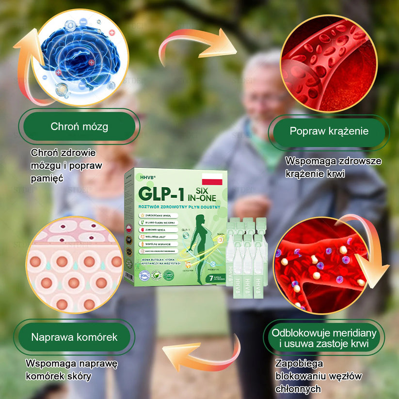 Zalecane przez Centrum Zdrowia w Polsce | Oficjalny sklep 👨⚕️👨⚕️HHVB® GLP-1 doustny roztwór na odchudzanie 💥 Otyłość, choroby układu krążenia, cukrzyca, bezdech senny, problemy ze stawami i inne