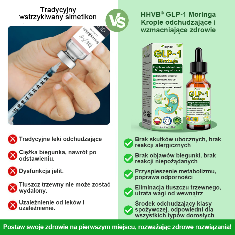 HHVB® GLP-1 Krople odchudzające wzmacniające zdrowie👨⚕️ (Spalacz tłuszczu klasy spożywczej - Opracowany przez Polskie Towarzystwo Walki z Otyłością)👨⚕️