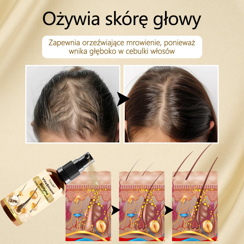 Timilk® VitaStrand Biotin Hair Growth Spray✅ Gęste, lśniące włosy w zaledwie kilka tygodni