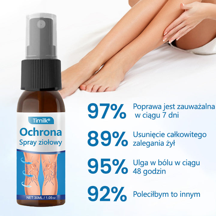 Timilk® VeinGuard Herbal Spray-✅✅✅ Klinicznie udowodniono, że eliminuje żylaki w zaledwie 7 dni!