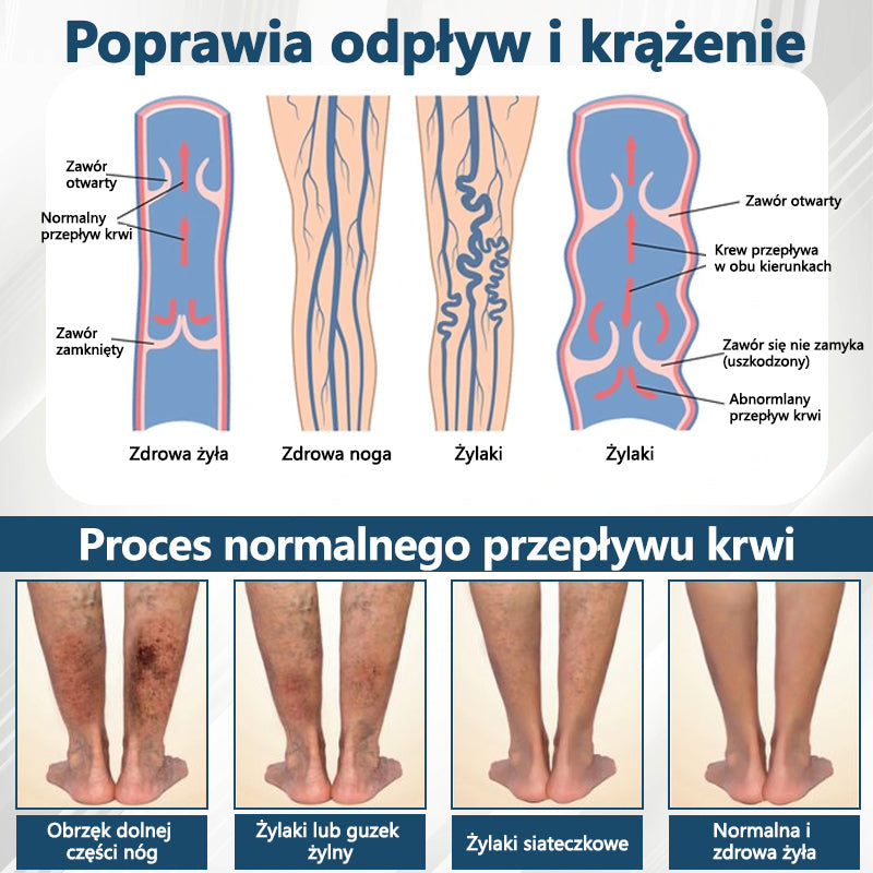 Detoksykujący krem ziołowy z czarnym kminkiem Cvreoz®🩹