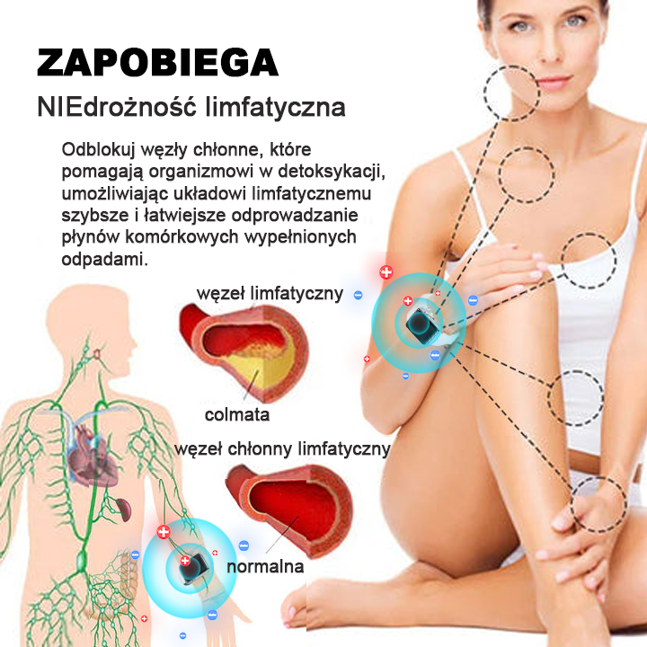 ✈️✈️2024 Nowa ultradźwiękowa opaska SlimPulse ™ do spalania tłuszczu i detoksykacji - równowaga energetyczna 🎁 (ograniczona zniżka czasowa + rekomendacja medyczna)