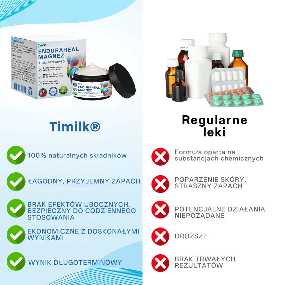 ✨✨✨ Timilk® – 🌿 Krem Magnezowy na Uśmierzanie Bólu 💪 (Artretyzm, Neuropatia, Reumatyzm, Urazy Sportowe i Więcej) ✨