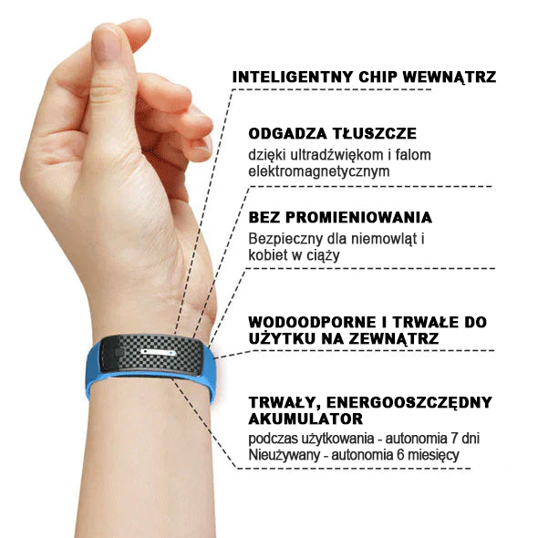 👨⚕️ 𝐉𝐎𝐒𝐅𝑰𝐓™ Opaski ultradźwiękowe do usuwania tłuszczu i detoksykacji