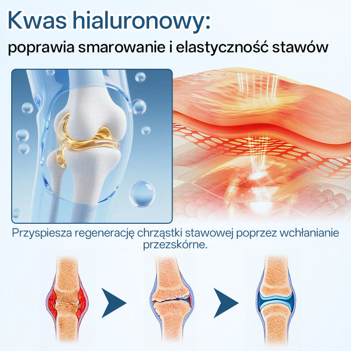 🔥🔥Timilk® Jointiv BPC-157 Krem leczniczy