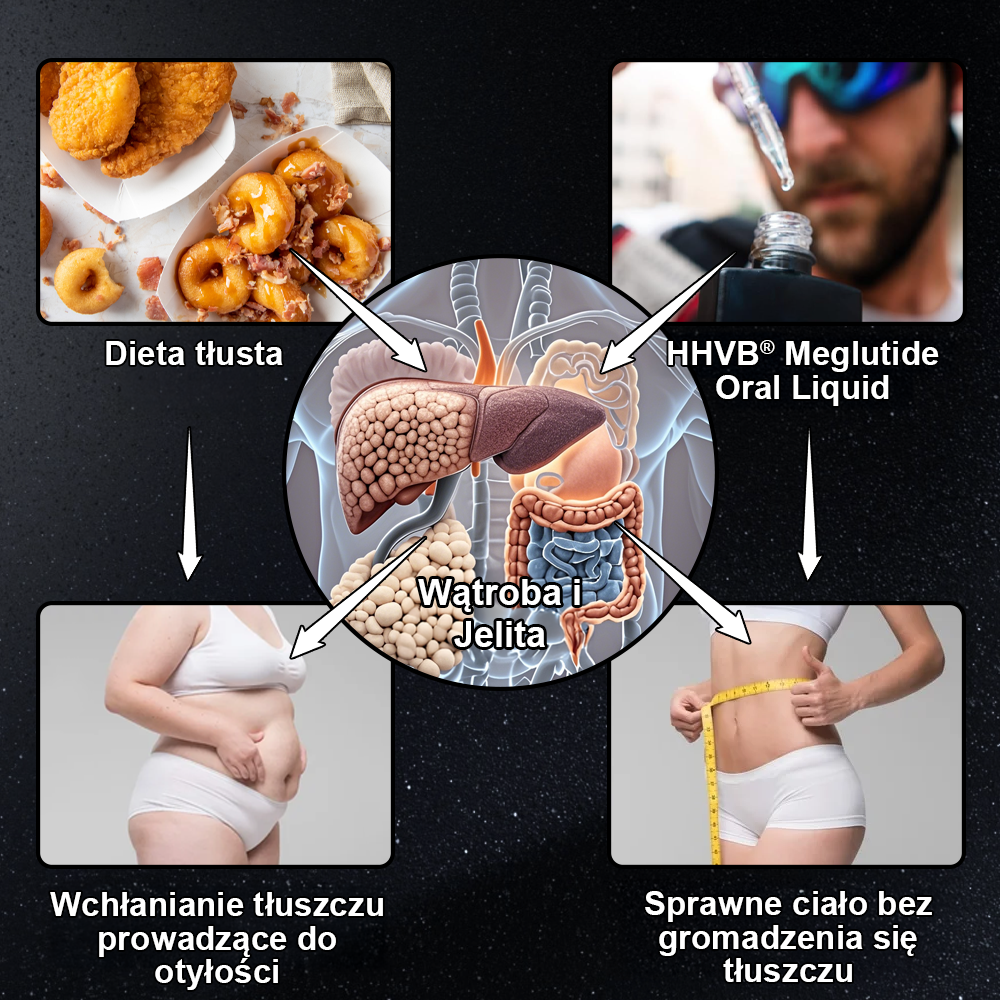 HHVB® GLP-1 Krople odchudzające wzmacniające zdrowie👨⚕️ (Spalacz tłuszczu klasy spożywczej - Opracowany przez Polskie Towarzystwo Walki z Otyłością)👨⚕️