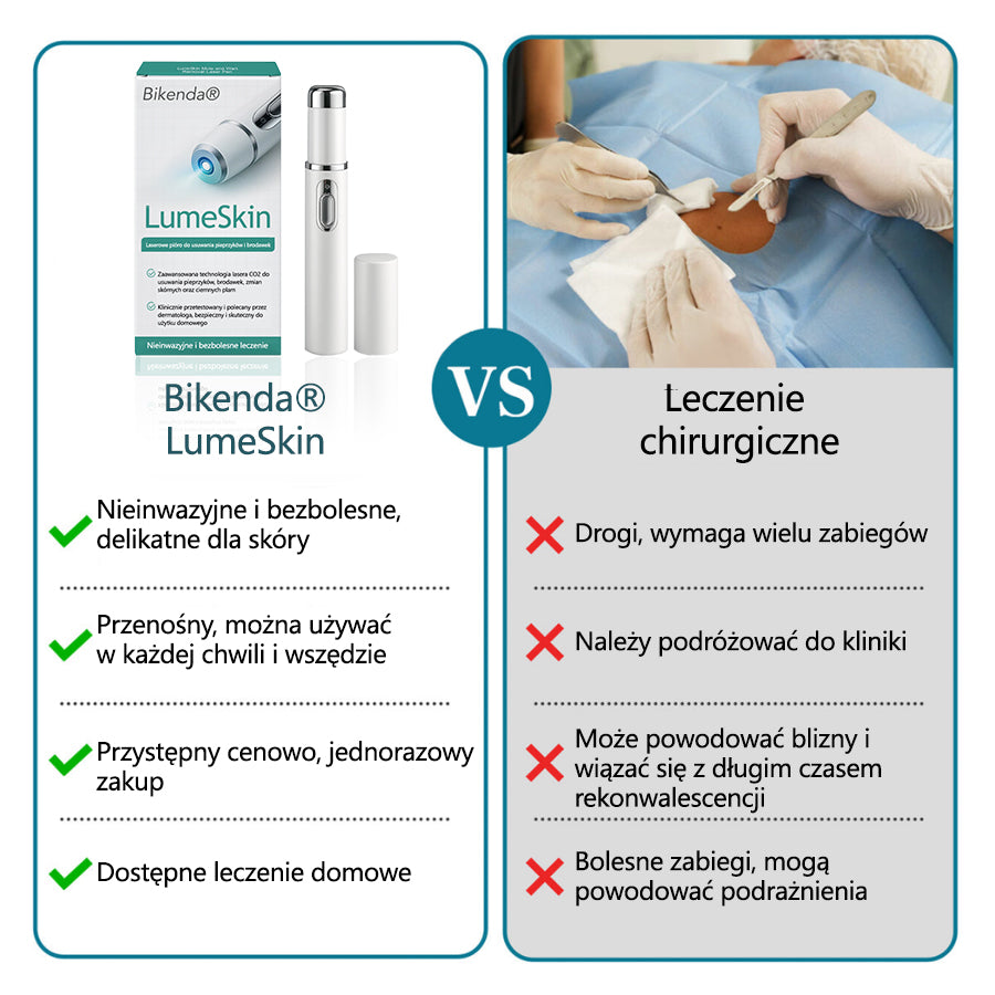 ✅Pióro laserowe do usuwania moli i brodawek Bikenda® LumeSkin