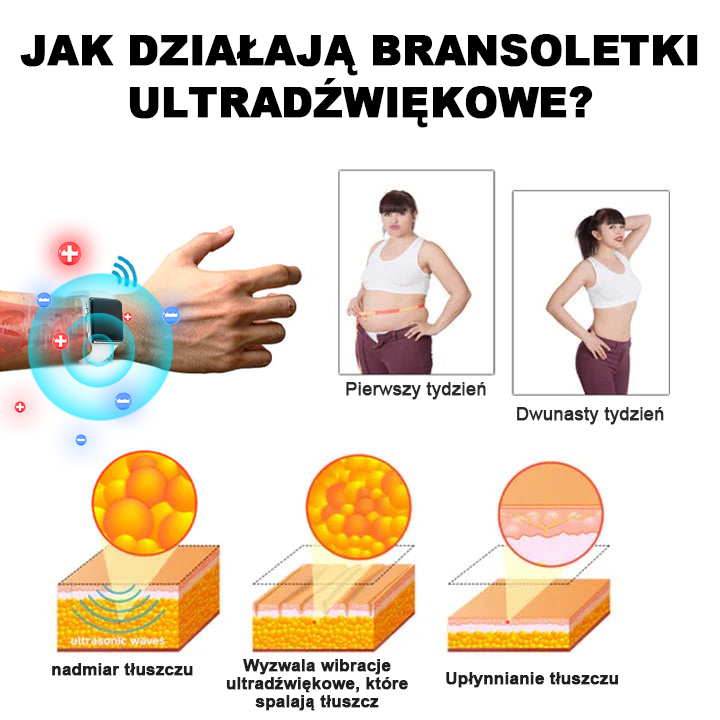 ✈️✈️2024 Nowa ultradźwiękowa opaska SlimPulse ™ do spalania tłuszczu i detoksykacji - równowaga energetyczna 🎁 (ograniczona zniżka czasowa + rekomendacja medyczna)