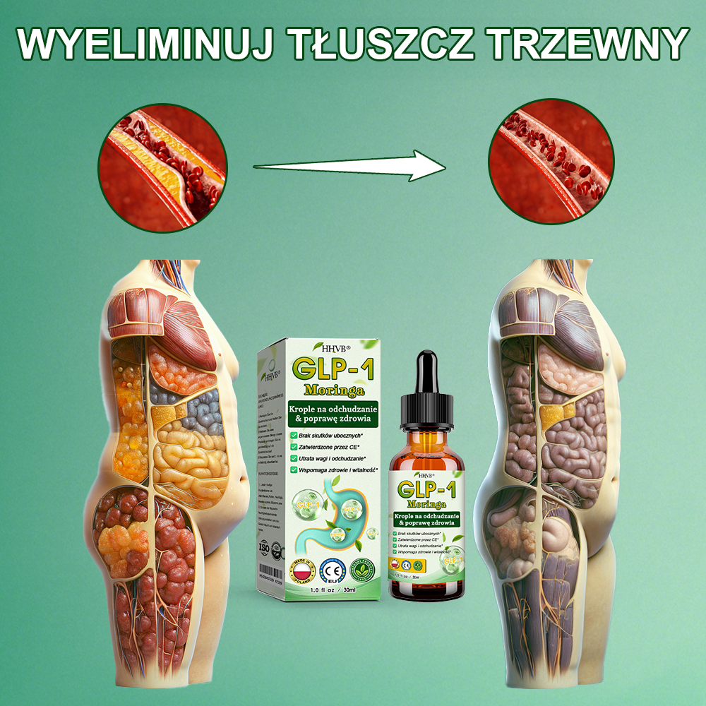 HHVB® GLP-1 Krople odchudzające wzmacniające zdrowie👨⚕️ (Spalacz tłuszczu klasy spożywczej - Opracowany przez Polskie Towarzystwo Walki z Otyłością)👨⚕️