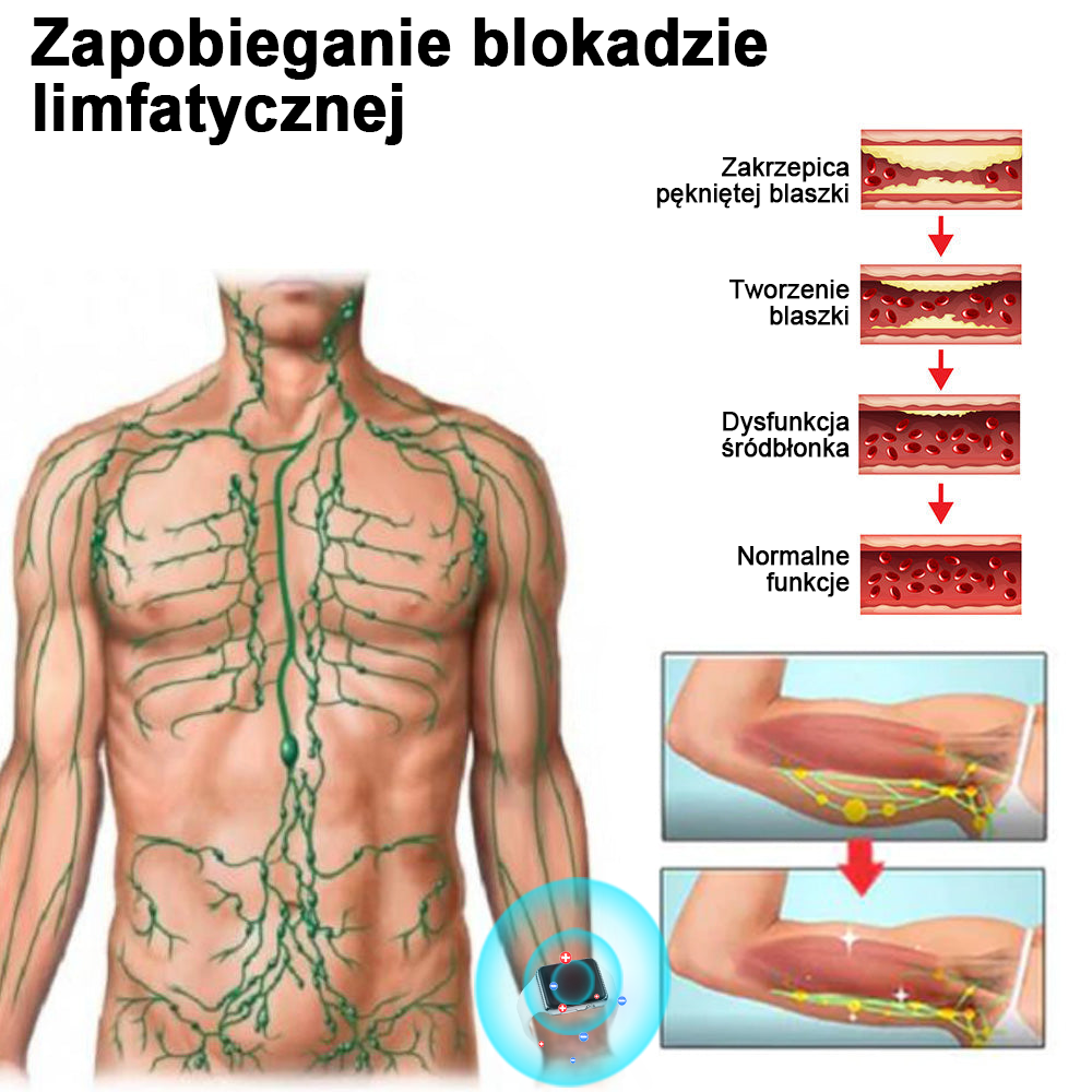 ✈️✈️2024 Nowa ultradźwiękowa opaska SlimPulse ™ do spalania tłuszczu i detoksykacji - równowaga energetyczna 🎁 (ograniczona zniżka czasowa + rekomendacja medyczna)