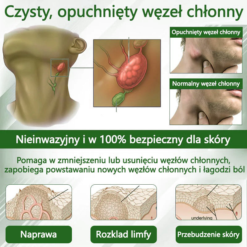 🌿🌿🌿ATTDX® Krem ziołowy łagodzący obrzęki z czarnuszką