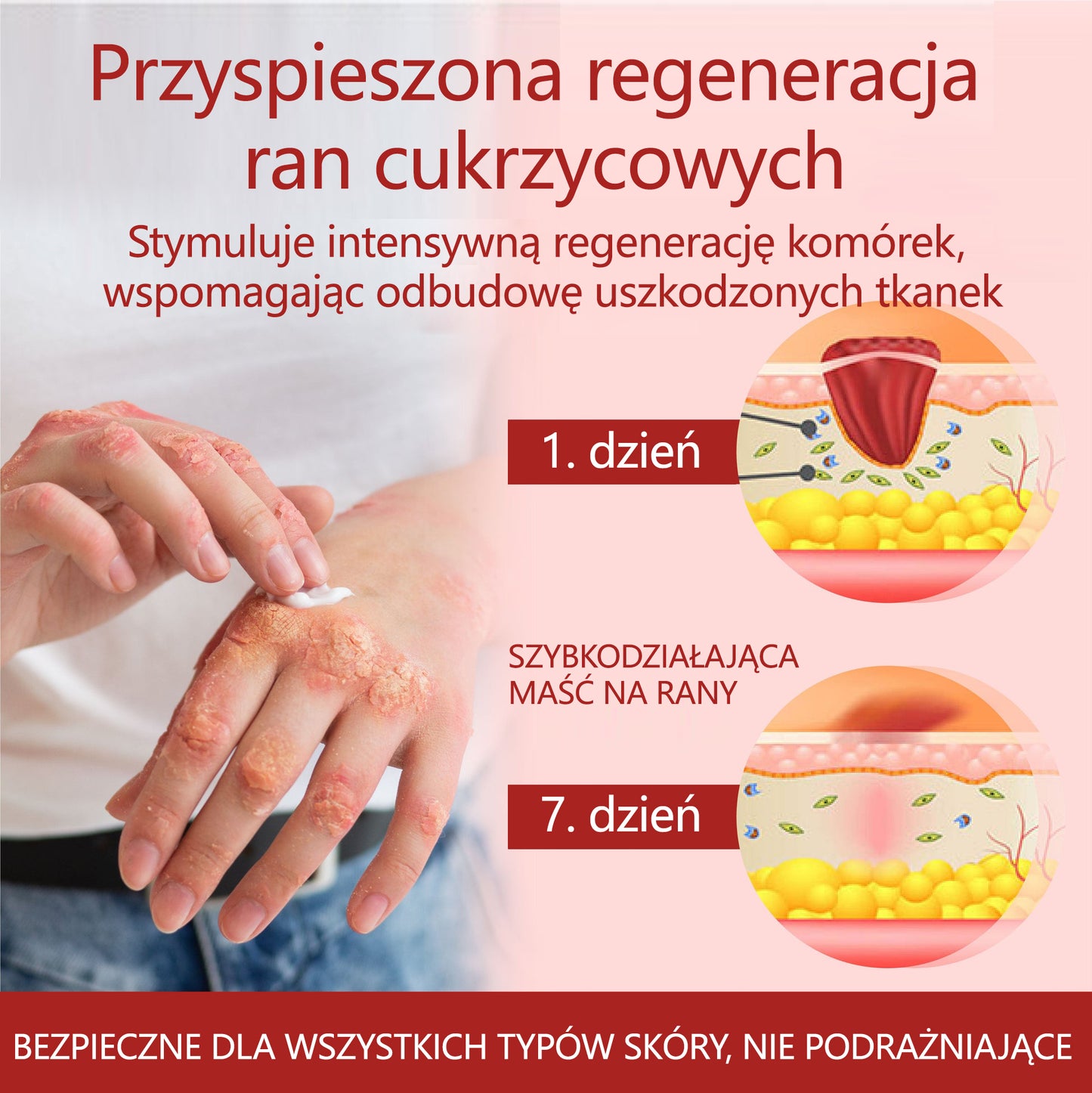 ⭐⭐ATTDX® GlucoseGuard krem ratunkowy dla skóry