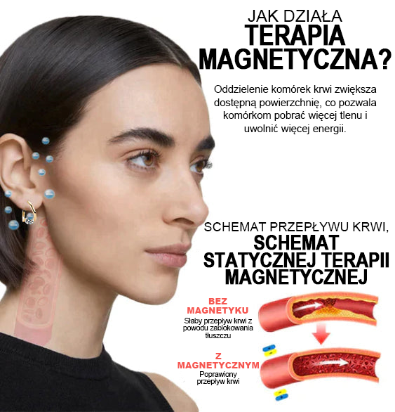 (Ostatni dzień wyprzedaży - 80% zniżki)Kolczyki germanowe Bikenda™ Lymphvity MagneTherapy🔥
