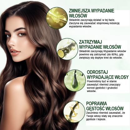 ⭐⭐Timilk® BioStrand Spray na porost włosów