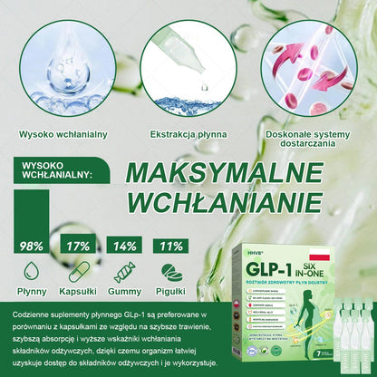 ⭐⭐⭐Zalecane przez Centrum Zdrowia w Polsce | Oficjalny sklep 👨‍⚕️HHVB® GLP-1 doustny roztwór na odchudzanie 💥 Otyłość, choroby układu krążenia, cukrzyca, bezdech senny, problemy ze stawami i inne